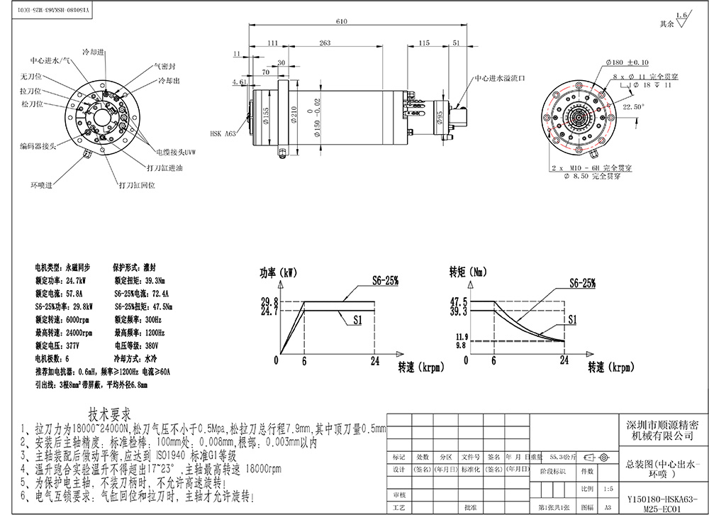 SY150180-HSKA63-M25-EC02-.jpg